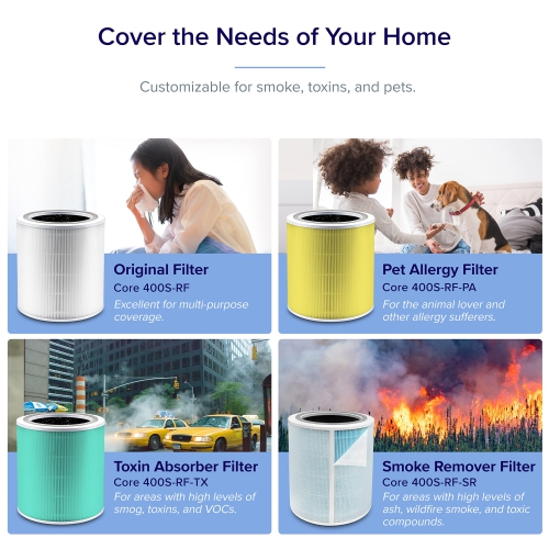 LEVOIT Air Purifiers for Home Large Room, Smart WiFi and PM2.5 Monitor H13 True HEPA Filter Removes Up to 99.97% of Particles, Pet Allergies, Smoke,