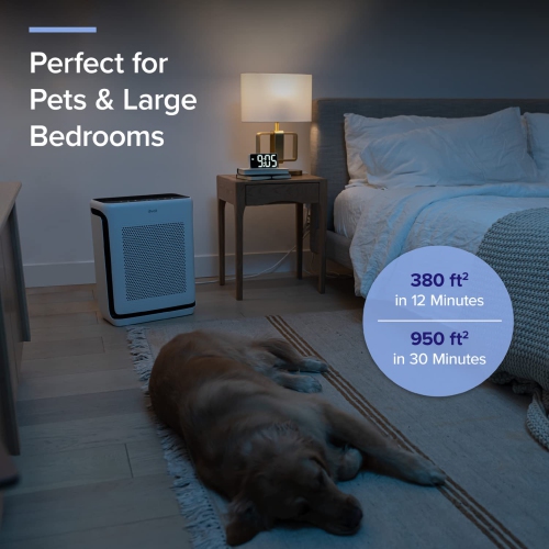 LEVOIT Air Purifiers for Home Large Room, H13 True HEPA Filter and U-Shaped Air Inlet Powerfully Remove Pet Hairs, Allergies, Smoke, Dust in Bedroom,