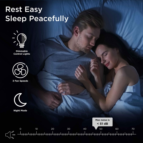 Medify MA-25 Air Purifier with H13 True HEPA Filter | 500 sq ft Coverage | for Allergens, Wildfire Smoke, Dust, Odors, Pollen, Pet Dander | Quiet