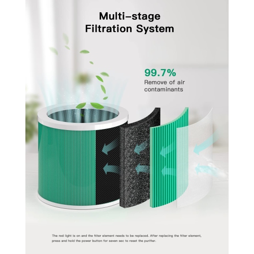 Air Purifiers for Bedroom, MORENTO Room Air Purifier HEPA Filter for Smoke, Allergies, Pet Dander Odor with Fragrance Sponge, Small Air Purifier with