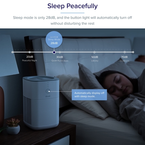 LEVOIT Air Purifier for Home Bedroom, HEPA Fresheners Filter Small Room Cleaner with Fragrance Sponge for Smoke, Allergies, Pet Dander, Odor, Dust