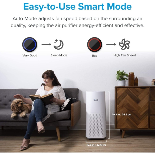 LEVOIT Air Purifier for Home Large Room with H13 True HEPA Filter for Allergies, Cleaner for Smoke Mold, Pollen, Dust, Quiet Odor Eliminators for