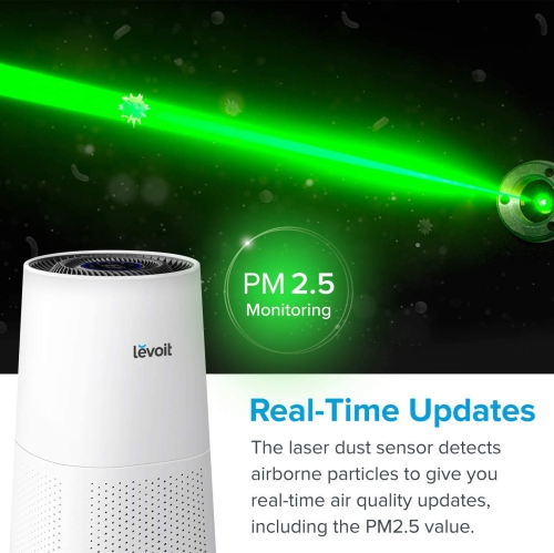 LEVOIT Air Purifier for Home Large Room with H13 True HEPA Filter for Allergies, Cleaner for Smoke Mold, Pollen, Dust, Quiet Odor Eliminators for