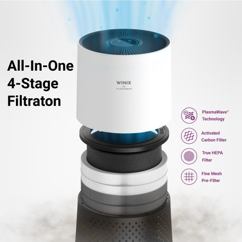 WINIX A231 Air Purifier for Bedroom Up to 1110 Ft² in 1 Hr With Air Quality Monitor, True HEPA, Carbon Filter and Auto Mode, Captures Pet Allergies,