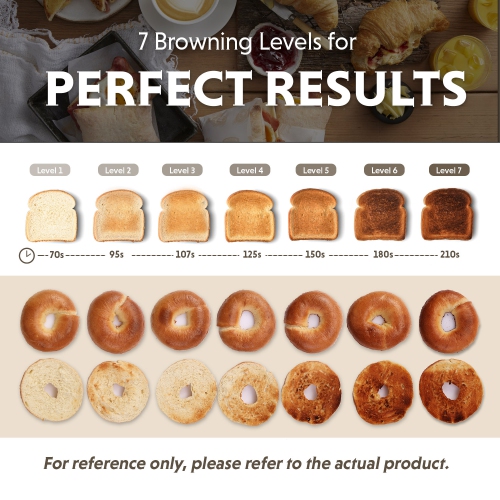 BUYDEEM DT640 4 Slice Toaster, Extra Wide Slots, Retro Stainless Steel with High Lift Lever, Bagel and Muffin Function, Removal Crumb Tray, 7-Shade