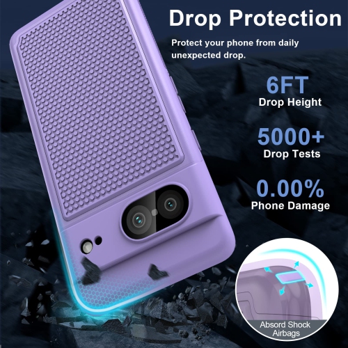for Google Pixel-7 Case Rugged: Dual Layer Protective Heavy Duty Cell Phone Cover Shockproof with Non Slip Textured - Military Protection Bumper