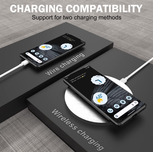 for Google Pixel 7 Pro Case, Aukvite Google Pixel 7 Pro Phone Case Soft TPU Case, Shockproof Anti-Fingerprint Phone Case for Pixel 7 Pro 2022 Anti