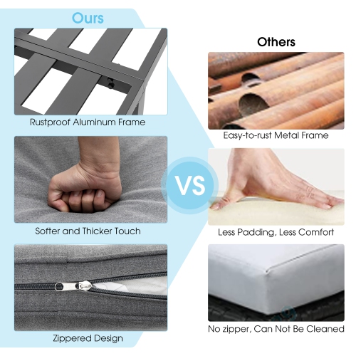 Gymax 3PCS Patio Furniture Set Aluminum Lounge Adjust Back Recliner Sofa Table Cushion