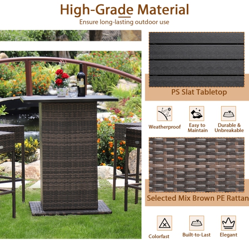 Gymax 5PCS Patio Bar Set Rattan Bar Furniture Set w/ Table & 4 Cushioned Stools Red