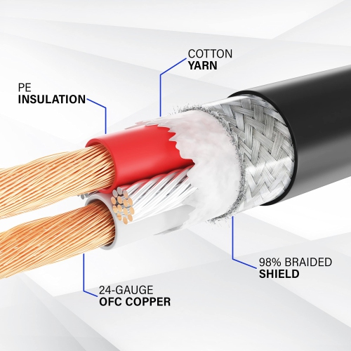 LyxPro – Câble XLR pour microphone de 300 pi, mâle vers femelle, câble de micro à 3 broches, blanc