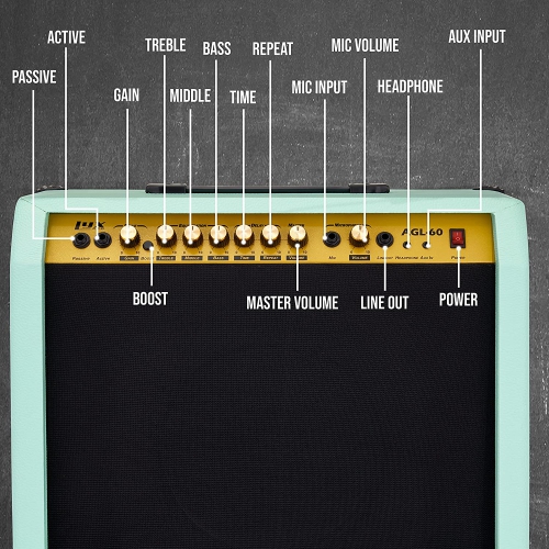 LyxPro 60 Watt Electric Guitar Amplifier with Built-in Speaker - Green