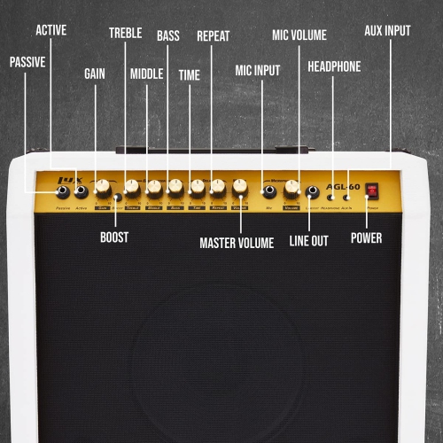 LyxPro 60 Watt Electric Guitar Amplifier with Built-in Speaker - White