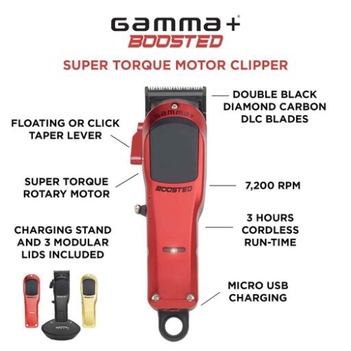 GAMMA+ Boosted Clipper