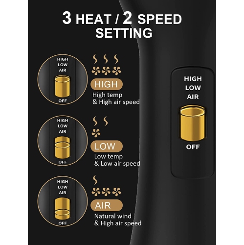 3 in 1 Hot Air Brush One Step Hair Dryer and Volumizer, Negative Ionic Hair Styler for Comb, Drying, and Straightening.