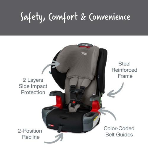 Britax Grow With You ClickTight Harness-2-Booster Car Seat - Grey Contour
