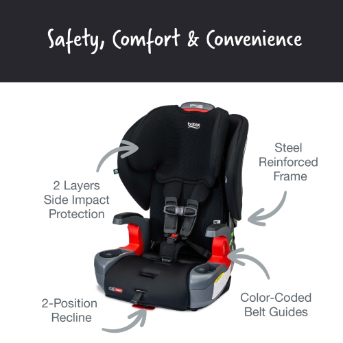 Britax Grow With You ClickTight Harness-2-Booster Car Seat - Black Contour