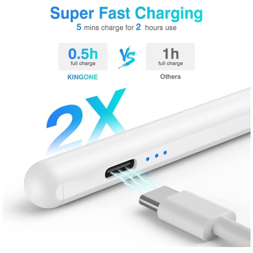axGear Stylus Pen Fast Charging Rechargeable Active Stylus Pen for Tablet Drawing Pad