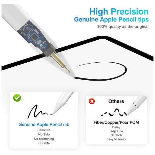 axGear Stylus Pen Fast Charging Rechargeable Active Stylus Pen for Tablet Drawing Pad