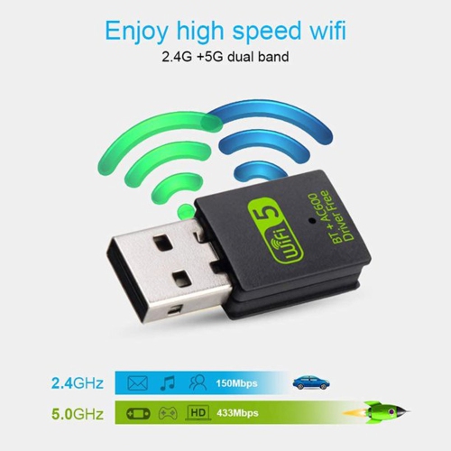 axGear USB WiFi Bluetooth Adapter 600Mbps Dual Band 2.4/5Ghz Wireless Network Receiver