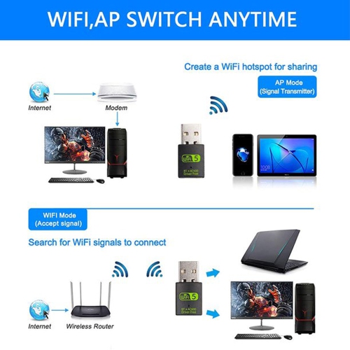 axGear USB WiFi Bluetooth Adapter 600Mbps Dual Band 2.4/5Ghz Wireless Network Receiver