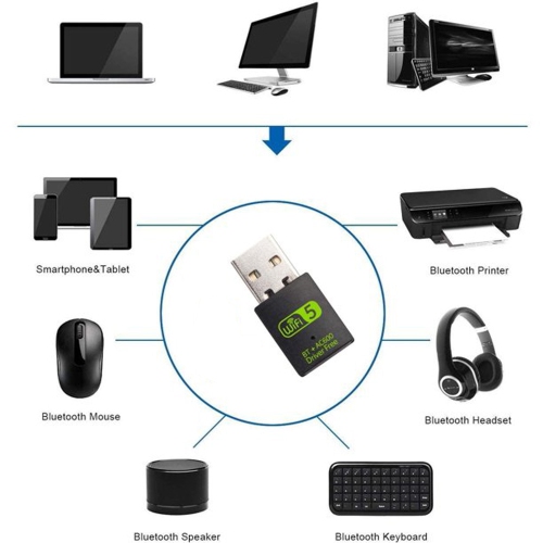 axGear USB WiFi Bluetooth Adapter 600Mbps Dual Band 2.4/5Ghz Wireless Network Receiver