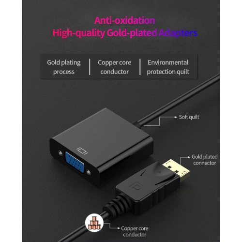 SuperShield DisplayPort DP to VGA Video Adapter Converter