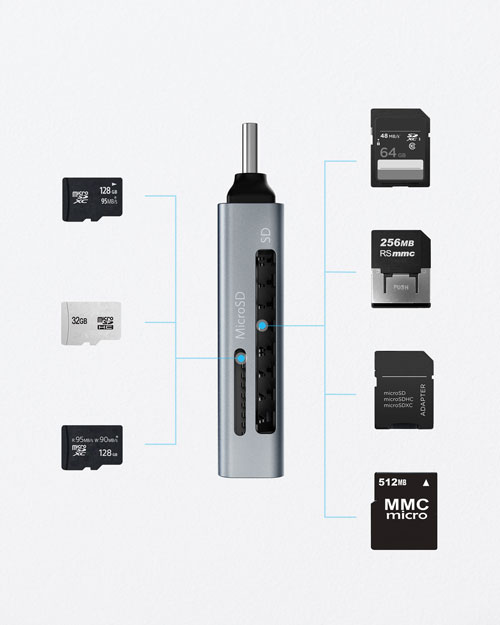 Lecteur de cartes 2-en-1 USB-C à SD/microSD d'Anker