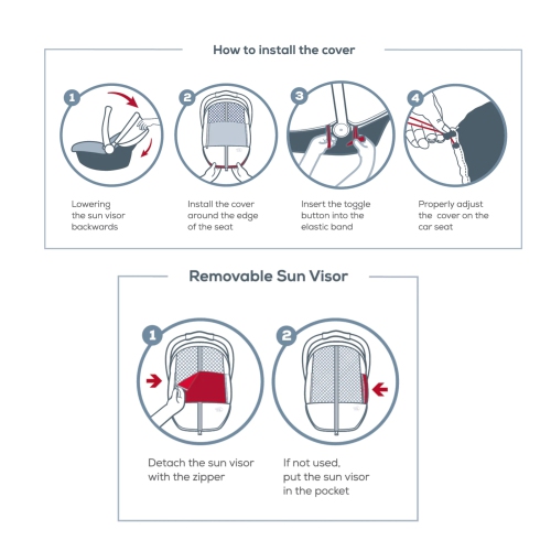 Petit Coulou Summer Cover for Infant Car Seats - Drizzle