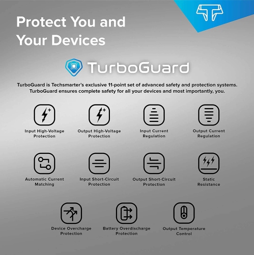 Techsmarter 7-Port Charging Station with 100W Dual USB-C PD, Dual 15W Wireless Charger, Three 18W USB-A Ports. For MacBook, iPad, iPhone, Samsung,