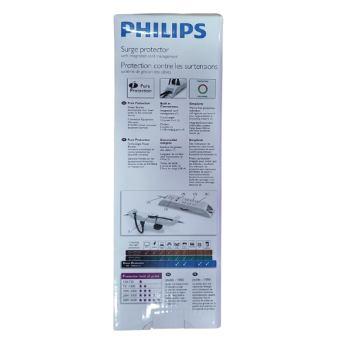 Philips SPP4068D/37 SURGE BAR WITH 6-OUTLETS AND 2-USB PORTS