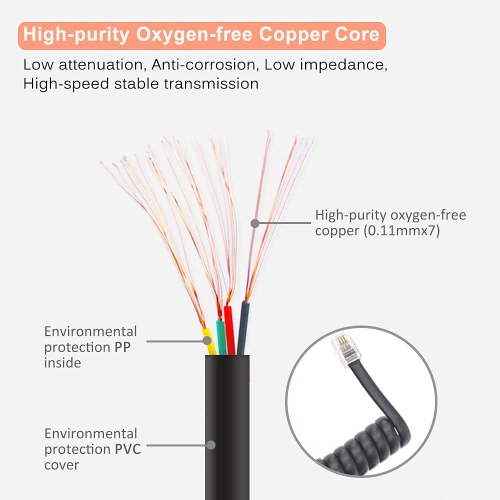 Cordon téléphonique, 2 pièces, cordon téléphonique, câble de combiné, câble de combiné téléphonique Landline, câble RJ9 4P4C 3 m/10 pi