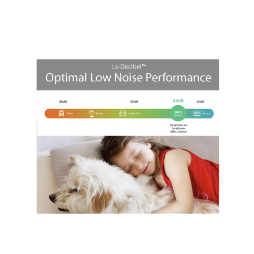 LG 12 000 BTU BTU Dual Onverter Smart Window Air Climatiner refroidit 550 m². Ft. avec éloigné, Wi-Fi activé