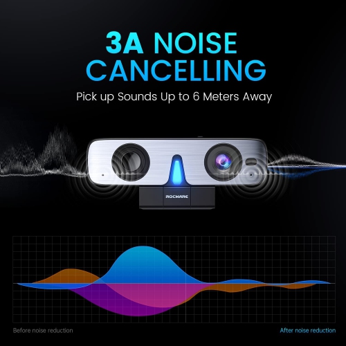 Coutellerie RC08 caméra Web, caméra Web HD 2K avec microphone et haut-parleur