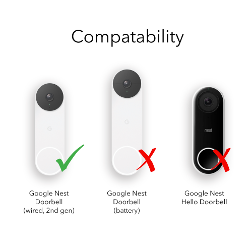 Support réglable horizontal Wasserstein pour sonnette Google Nest - Conçu pour Google Nest