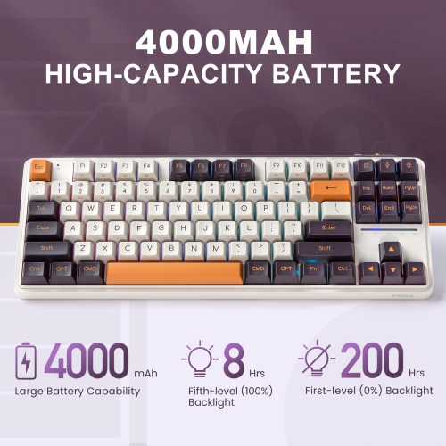 XIAOMI MIIIW Mechanical Gaming Keyboard, K18 ART Series