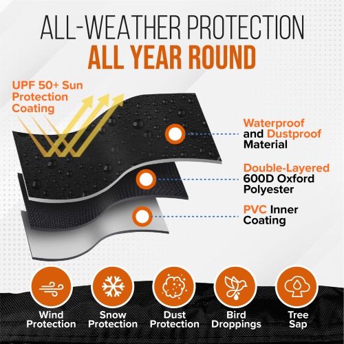 Pressure Washer Cover Outdoor Power Washer Cover 600D Oxford Heavy Duty Waterproof Pressure Washer Accessories Universal Fit Equipment Covers