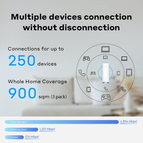 HUAWEI WiFi Mesh 7 AX6600 - Whole Home Mesh WiFi System, Seamless & Speedy, Up to 6600Mbps, Connect 250+ Devices, Ultra-Fast Connection in Big-Multi