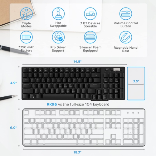 RK ROYAL KLUDGE RK96 90% 96 Keys BT5.0/2.4G/USB-C Hot Swappable Mechanical Keyboard, Wireless Bluetooth Mechanical Keyboard with Magnetic Hand Rest,