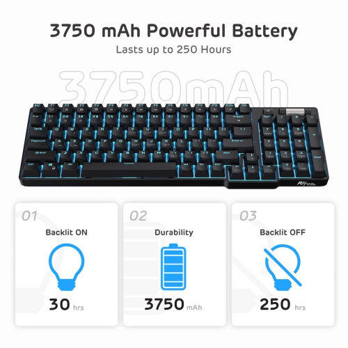 RK ROYAL KLUDGE RK96 90% 96 Keys BT5.0/2.4G/USB-C Hot Swappable Mechanical Keyboard, Wireless Bluetooth Mechanical Keyboard with Magnetic Hand Rest,