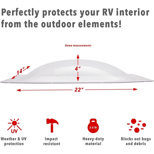 Hike Crew RV Skylight, Universal Skylight Window Replacement Cover - Clear