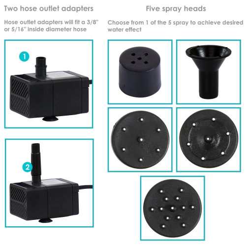 Sunnydaze 40 GPH Solar Fountain Water Pump Kit - 20 in Lift