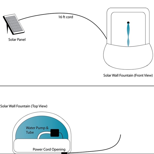 Sunnydaze French Lily Polystone Outdoor Solar Wall Fountain - Iron