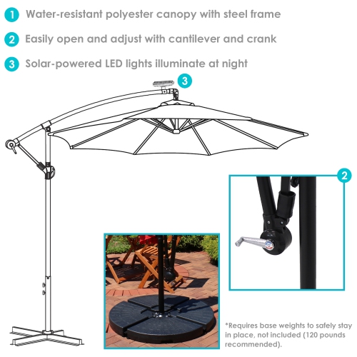 Sunnydaze 9.5 ft Solar Cantilever Offset Patio Umbrella - Seafoam