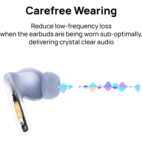 HUAWEI FreeBuds 5i Wireless Earphone - TWS Bluetooth Earbuds, Hi-Res sound, multi-mode noise cancellation, 28 hr battery life, Dual device