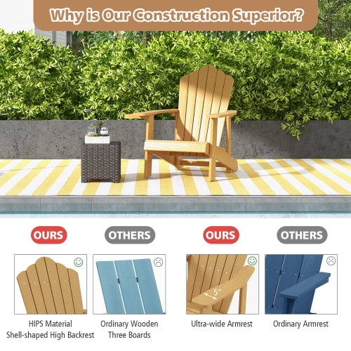 Gymax Patio HIPS Outdoor Weather Resistant Slatted Chair Adirondack Chair w/ Cup Holder