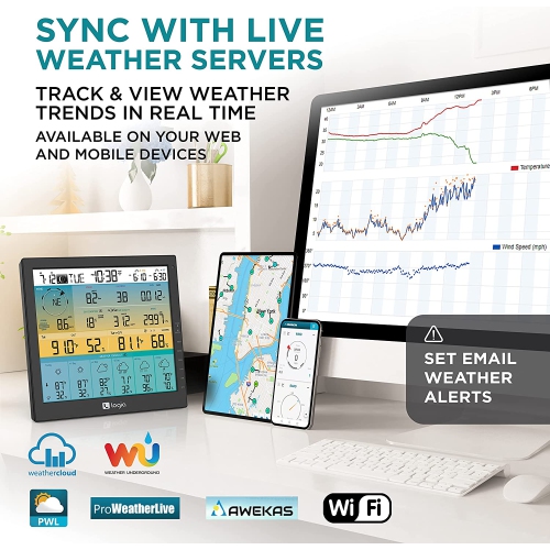 Logia - Station météorologique de 6 jours à affichage ultra-large 7-en-1 avec WiFi et cellule solaire éternelle