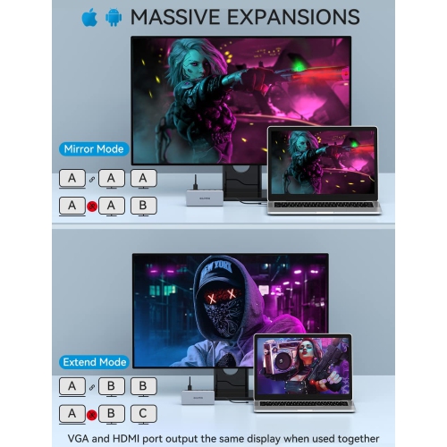 USB C Docking Station Dual Monitor, GIISSMO 13-in-1 USB-C Laptop Docking Station with 4K HDMI, VGA, PD, Ethernet,,3 USB 2.0, 2 USB 3.0, SD/TF, Audio,