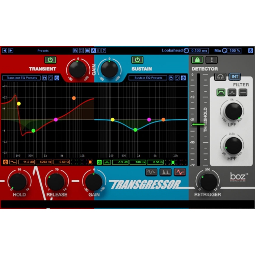 Boz Transgressor 2 - Digital Download