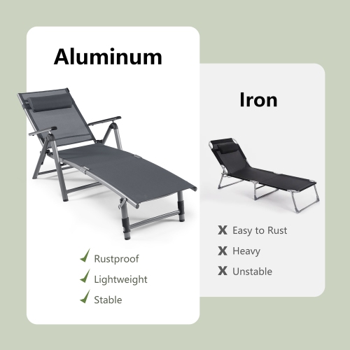 Costway 2 – Chaise longue pliante de patio en aluminium, dossier réglable, appuie-tête