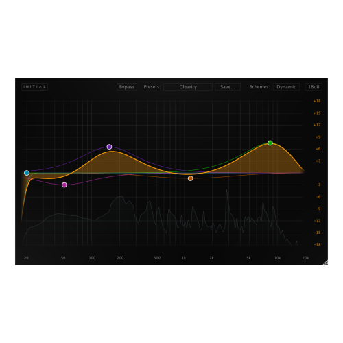 Initial Audio Dynamic Eq - Digital Download